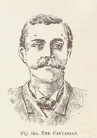 An illustration from A Class-Book of Physical Geography ... New edition, revised and largely rewritten by R. A. Gregory (1899)