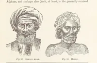 An illustration from A Class-Book of Physical Geography ... New edition, revised and largely rewritten by R. A. Gregory (1899)