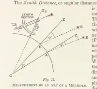 Picture 9 of 92 from A Class-Book of Physical Geography ... New edition, revised and largely rewritten by R. A. Gregory (1899), leaf 36