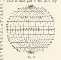 An illustration from A Class-Book of Physical Geography ... New edition, revised and largely rewritten by R. A. Gregory (1899)