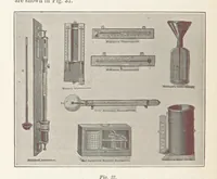 An illustration from A Class-Book of Physical Geography ... New edition, revised and largely rewritten by R. A. Gregory (1899)