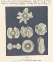 An illustration from A Class-Book of Physical Geography ... New edition, revised and largely rewritten by R. A. Gregory (1899)