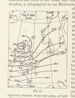 An illustration from A Class-Book of Physical Geography ... New edition, revised and largely rewritten by R. A. Gregory (1899)