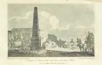 Picture 112 of 116 from London; being an accurate history and description of the British metropolis.] Circuit of London. (London. Westminster and Southwark.) [With maps and plates (1825), leaf 619