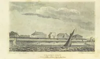 Picture 16 of 50 from London; being an accurate history and description of the British metropolis.] Circuit of London. (London. Westminster and Southwark.) [With maps and plates (1825), leaf 249