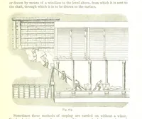 An illustration from British Mining. A treatise on the history ... and future prospect of metalliferous mines in the United Kingdom ... With ... illustrations (1884)