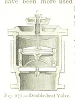 An illustration from British Mining. A treatise on the history ... and future prospect of metalliferous mines in the United Kingdom ... With ... illustrations (1884)