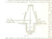 An illustration from British Mining. A treatise on the history ... and future prospect of metalliferous mines in the United Kingdom ... With ... illustrations (1884)