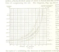 An illustration from British Mining. A treatise on the history ... and future prospect of metalliferous mines in the United Kingdom ... With ... illustrations (1884)