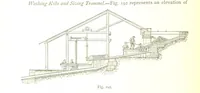 An illustration from British Mining. A treatise on the history ... and future prospect of metalliferous mines in the United Kingdom ... With ... illustrations (1884)