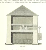 An illustration from British Mining. A treatise on the history ... and future prospect of metalliferous mines in the United Kingdom ... With ... illustrations (1884)