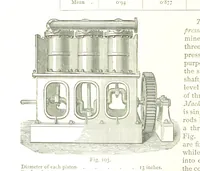 An illustration from British Mining. A treatise on the history ... and future prospect of metalliferous mines in the United Kingdom ... With ... illustrations (1884)