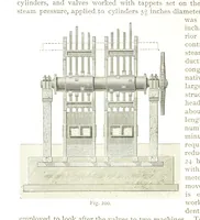 An illustration from British Mining. A treatise on the history ... and future prospect of metalliferous mines in the United Kingdom ... With ... illustrations (1884)