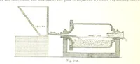 An illustration from British Mining. A treatise on the history ... and future prospect of metalliferous mines in the United Kingdom ... With ... illustrations (1884)