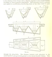 An illustration from British Mining. A treatise on the history ... and future prospect of metalliferous mines in the United Kingdom ... With ... illustrations (1884)
