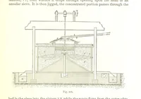 An illustration from British Mining. A treatise on the history ... and future prospect of metalliferous mines in the United Kingdom ... With ... illustrations (1884)