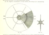 An illustration from British Mining. A treatise on the history ... and future prospect of metalliferous mines in the United Kingdom ... With ... illustrations (1884)