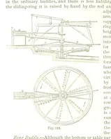 An illustration from British Mining. A treatise on the history ... and future prospect of metalliferous mines in the United Kingdom ... With ... illustrations (1884)