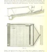 An illustration from British Mining. A treatise on the history ... and future prospect of metalliferous mines in the United Kingdom ... With ... illustrations (1884)