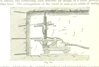 An illustration from British Mining. A treatise on the history ... and future prospect of metalliferous mines in the United Kingdom ... With ... illustrations (1884)