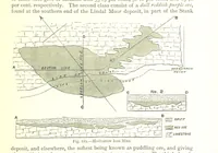 An illustration from British Mining. A treatise on the history ... and future prospect of metalliferous mines in the United Kingdom ... With ... illustrations (1884)