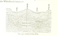 An illustration from British Mining. A treatise on the history ... and future prospect of metalliferous mines in the United Kingdom ... With ... illustrations (1884)