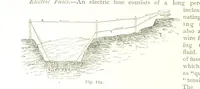 An illustration from British Mining. A treatise on the history ... and future prospect of metalliferous mines in the United Kingdom ... With ... illustrations (1884)