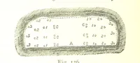 An illustration from British Mining. A treatise on the history ... and future prospect of metalliferous mines in the United Kingdom ... With ... illustrations (1884)