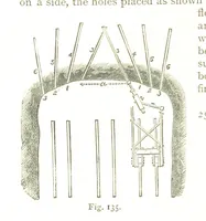 An illustration from British Mining. A treatise on the history ... and future prospect of metalliferous mines in the United Kingdom ... With ... illustrations (1884)