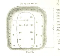 An illustration from British Mining. A treatise on the history ... and future prospect of metalliferous mines in the United Kingdom ... With ... illustrations (1884)