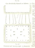 An illustration from British Mining. A treatise on the history ... and future prospect of metalliferous mines in the United Kingdom ... With ... illustrations (1884)