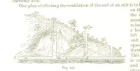 An illustration from British Mining. A treatise on the history ... and future prospect of metalliferous mines in the United Kingdom ... With ... illustrations (1884)