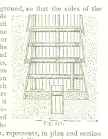 An illustration from British Mining. A treatise on the history ... and future prospect of metalliferous mines in the United Kingdom ... With ... illustrations (1884)