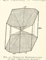 Picture 39 of 61 from The Determination of Rockforming Minerals ... Authorized translation from the first German edition by Erastus G. Smith ... Second edition (1893), leaf 104