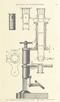 An illustration from The Determination of Rockforming Minerals ... Authorized translation from the first German edition by Erastus G. Smith ... Second edition (1893)