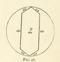 An illustration from The Determination of Rockforming Minerals ... Authorized translation from the first German edition by Erastus G. Smith ... Second edition (1893)