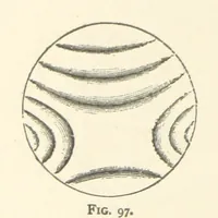An illustration from The Determination of Rockforming Minerals ... Authorized translation from the first German edition by Erastus G. Smith ... Second edition (1893)