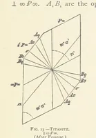 Picture 10 of 61 from The Determination of Rockforming Minerals ... Authorized translation from the first German edition by Erastus G. Smith ... Second edition (1893), leaf 37