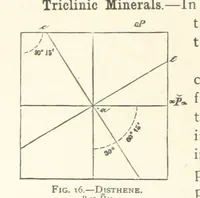 Picture 13 of 61 from The Determination of Rockforming Minerals ... Authorized translation from the first German edition by Erastus G. Smith ... Second edition (1893), leaf 40
