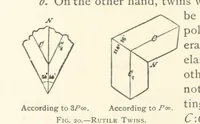 Picture 17 of 61 from The Determination of Rockforming Minerals ... Authorized translation from the first German edition by Erastus G. Smith ... Second edition (1893), leaf 50