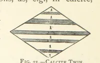 An illustration from The Determination of Rockforming Minerals ... Authorized translation from the first German edition by Erastus G. Smith ... Second edition (1893)