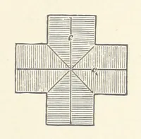 An illustration from The Determination of Rockforming Minerals ... Authorized translation from the first German edition by Erastus G. Smith ... Second edition (1893)