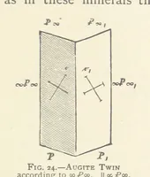 Picture 22 of 61 from The Determination of Rockforming Minerals ... Authorized translation from the first German edition by Erastus G. Smith ... Second edition (1893), leaf 53