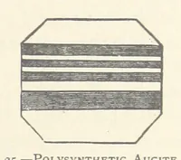 Picture 23 of 61 from The Determination of Rockforming Minerals ... Authorized translation from the first German edition by Erastus G. Smith ... Second edition (1893), leaf 53