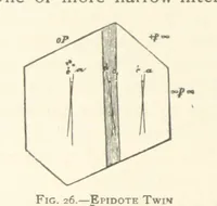 Picture 24 of 61 from The Determination of Rockforming Minerals ... Authorized translation from the first German edition by Erastus G. Smith ... Second edition (1893), leaf 54