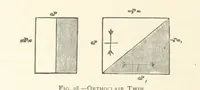 Picture 25 of 61 from The Determination of Rockforming Minerals ... Authorized translation from the first German edition by Erastus G. Smith ... Second edition (1893), leaf 54
