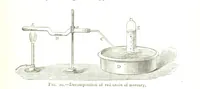 An illustration from Physiography ... New edition (1884)