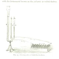 An illustration from Physiography ... New edition (1884)
