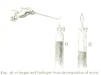 An illustration from Physiography ... New edition (1884)