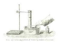 An illustration from Physiography ... New edition (1884)